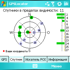 Fujitsu Siemens Pocket LOOX T830