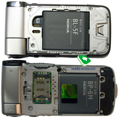Nokia N93i