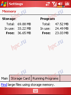 Glofiish M700: ������