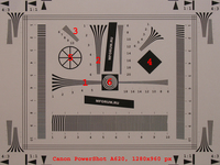 �������� �������