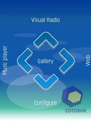 ��������� Nokia N71