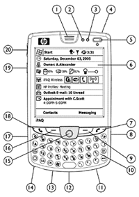 HP iPAQ hw6915 - ����� ������� �������