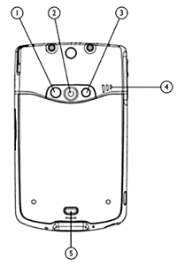 HP iPAQ hw6915 - ����� ������� �������