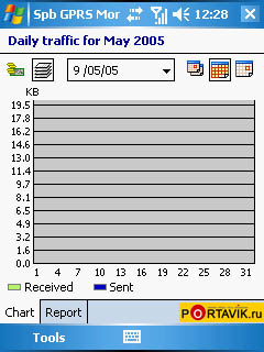 O2 XDA ATOM �����