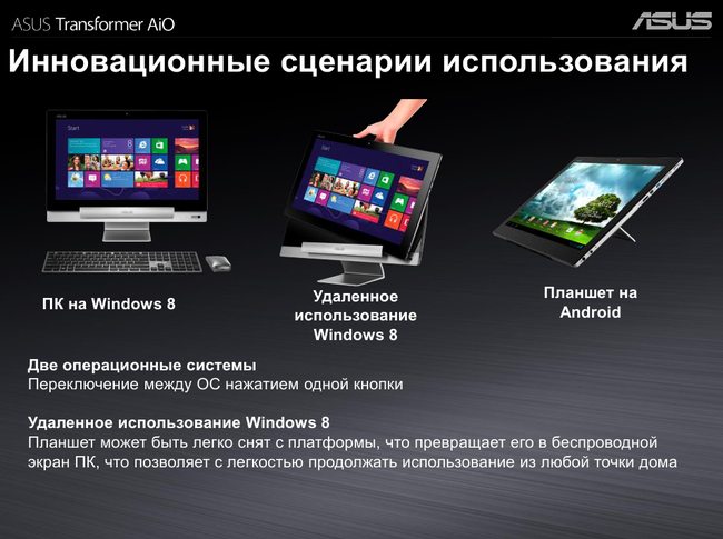 Функции планшета. Функции планшетного ПК. Основная функция планшета. ASUS AIO p1801 купить Transformer.